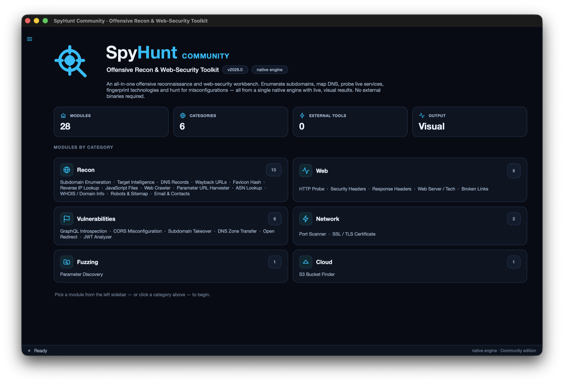 SpyHunt Community overview showing 28 modules